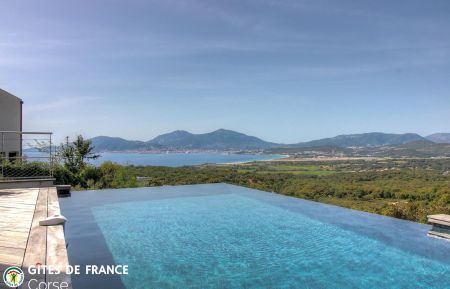 Kamer bij particulieren nr.28751 Porticcio - Corse - Chambre d'h&ocirc;tes &agrave; Sainte-Lucie de Porto-Vecchio, le Sud Corse :la piscine et la vue